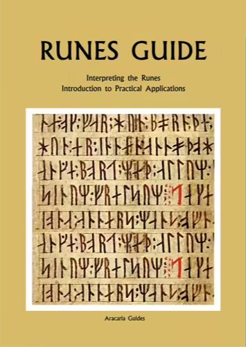 Aracaria Guides Runes chart, depicting Elder Futhark rune symbols and their divinatory meanings — Eternal Spirit