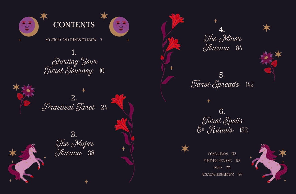 The Witch of the Forest's Tarot Magick Deck card capturing the deck's intuitive artistry — Eternal Spirit