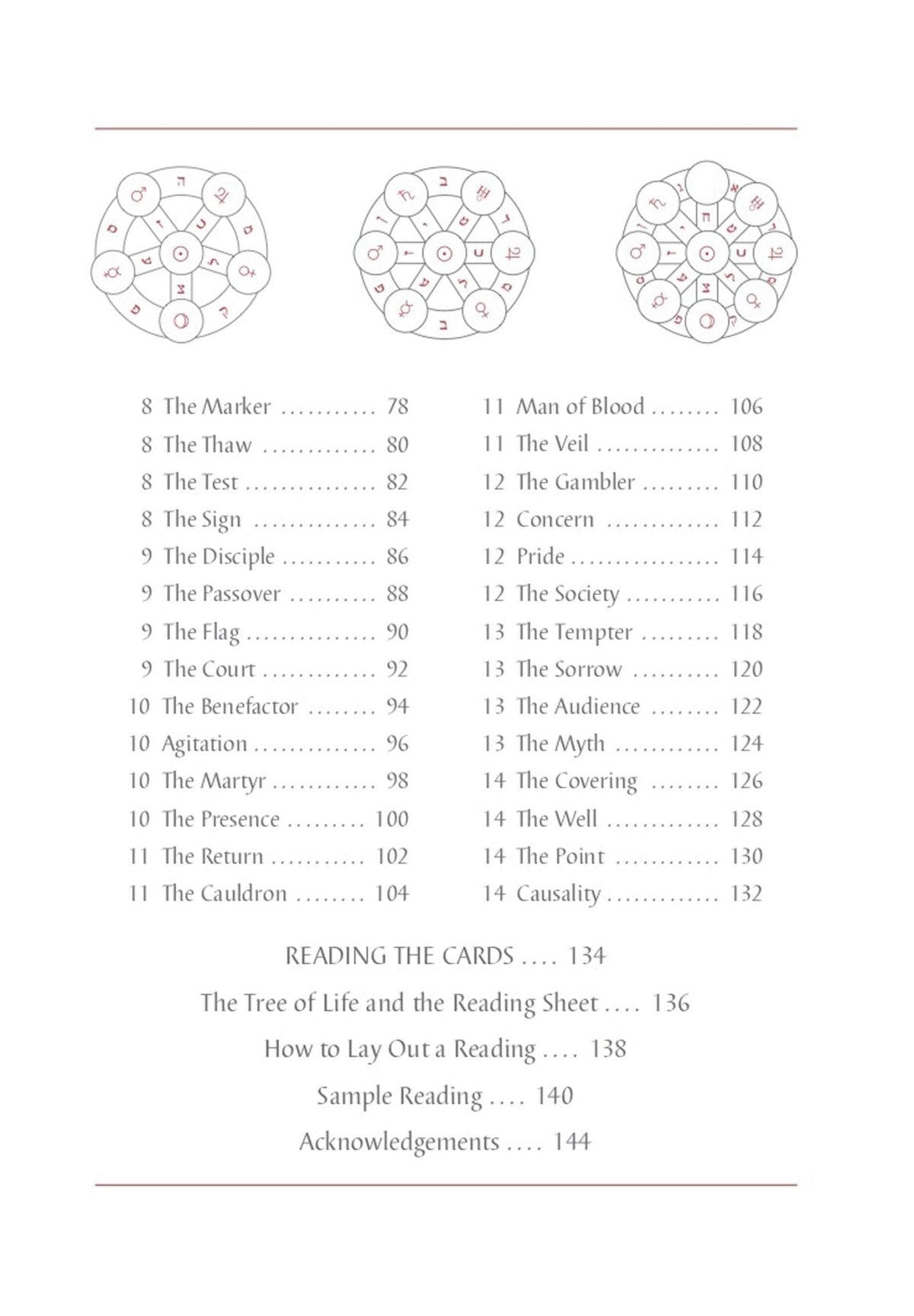 Kabbalah: The Tree of Life Oracle card showcasing the deck's evocative imagery — Eternal Spirit