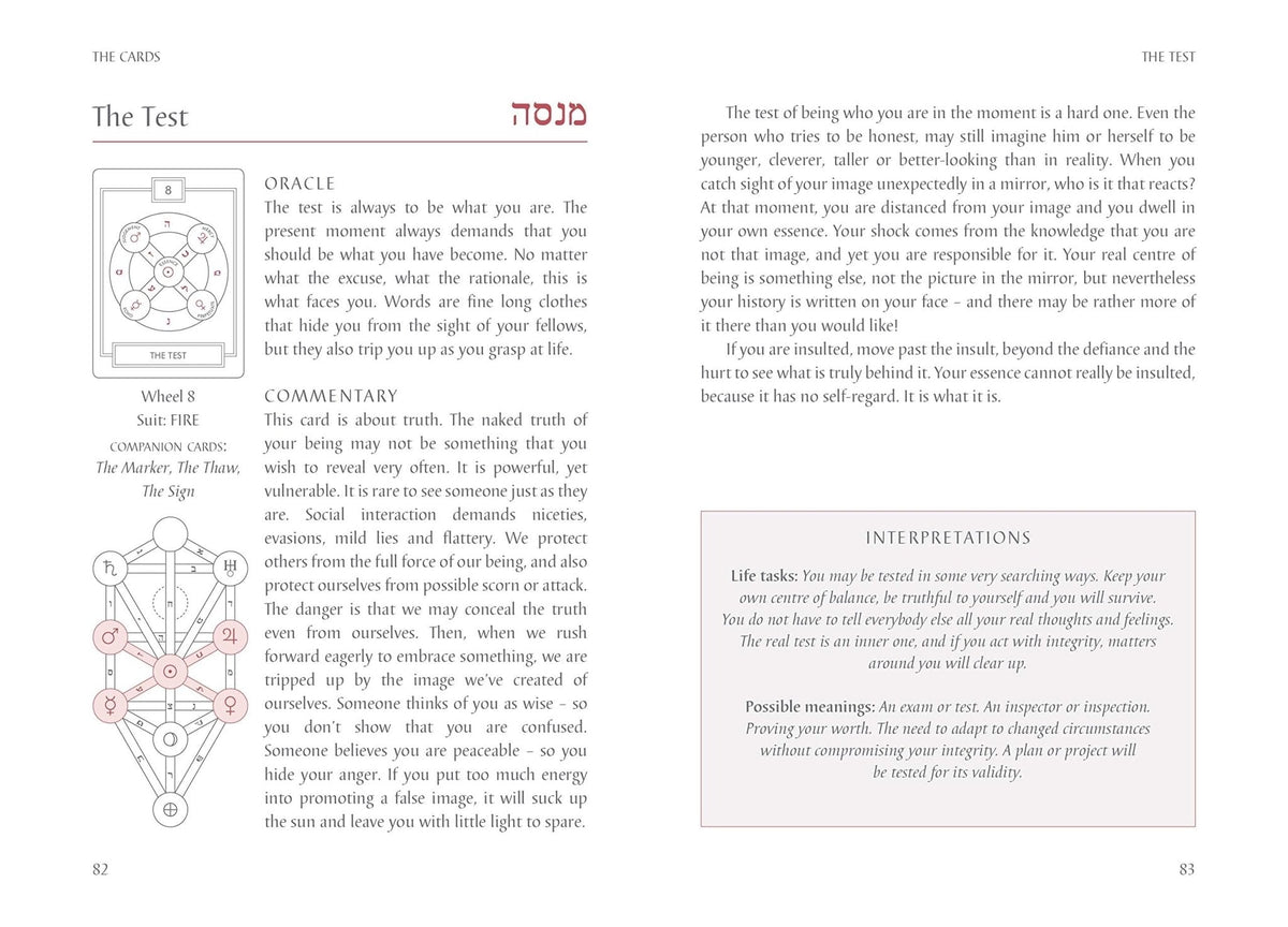 Kabbalah: The Tree of Life Oracle card displaying the deck's hand-painted illustrations — Eternal Spirit