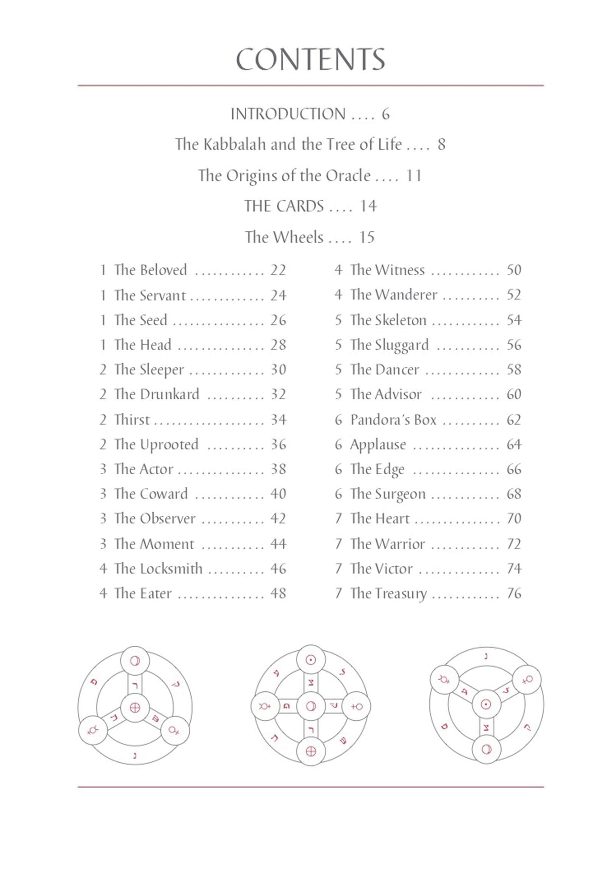 Kabbalah: The Tree of Life Oracle card highlighting the deck's symbolic art — Eternal Spirit