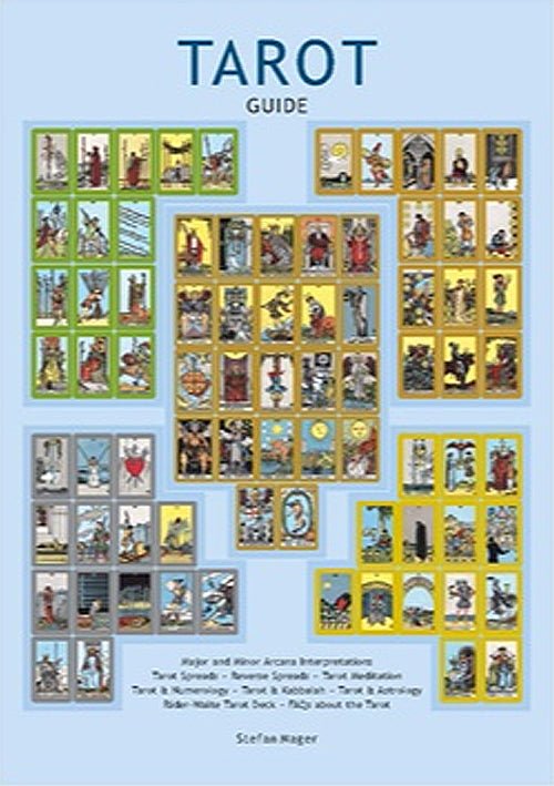 Aracaria Guides Tarot chart, illustrating Major and Minor Arcana card meanings at a glance — Eternal Spirit