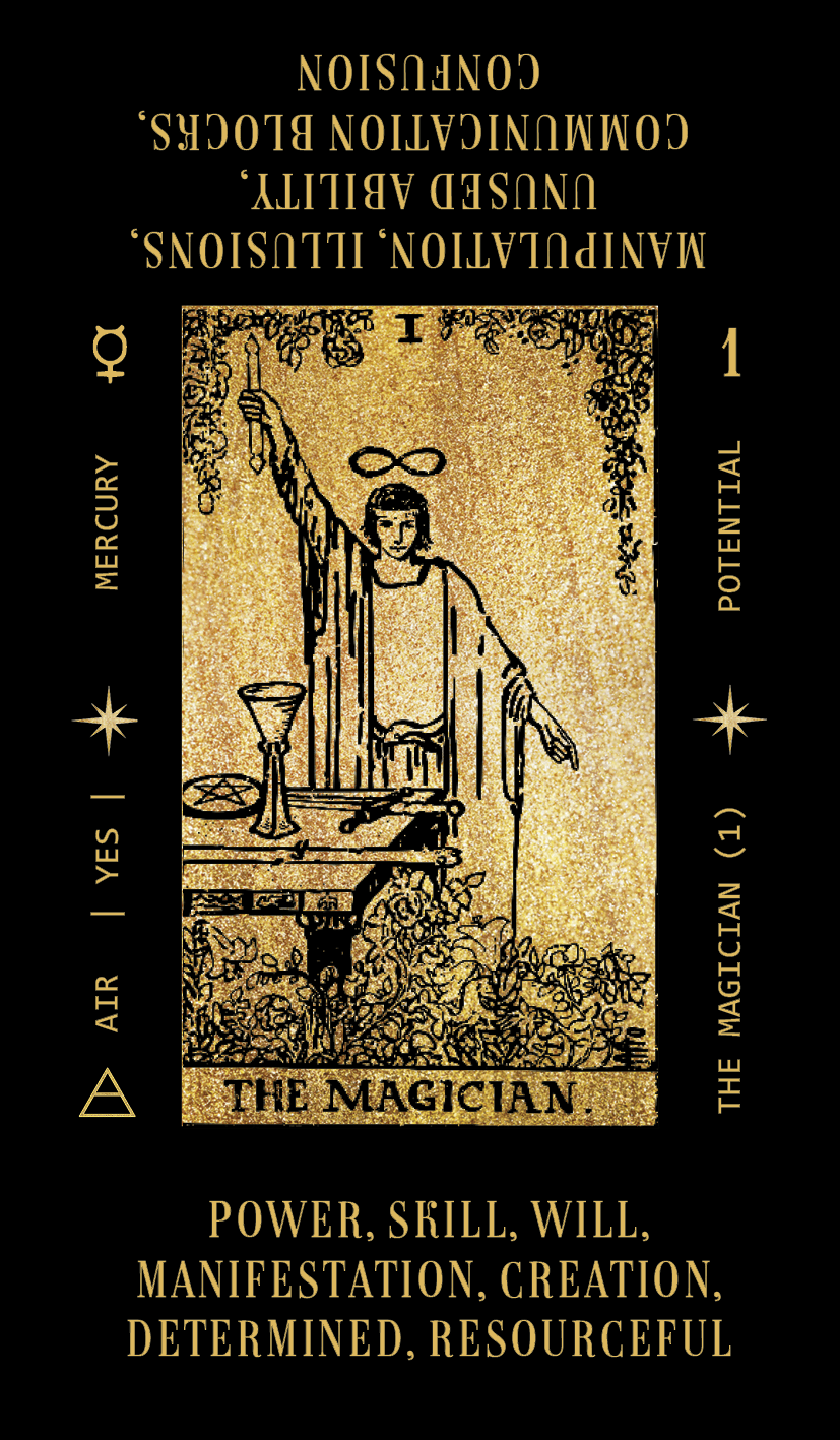 Solis Divinity Tarot (Black & Gold Edition) card revealing the deck's mystical artwork — Eternal Spirit