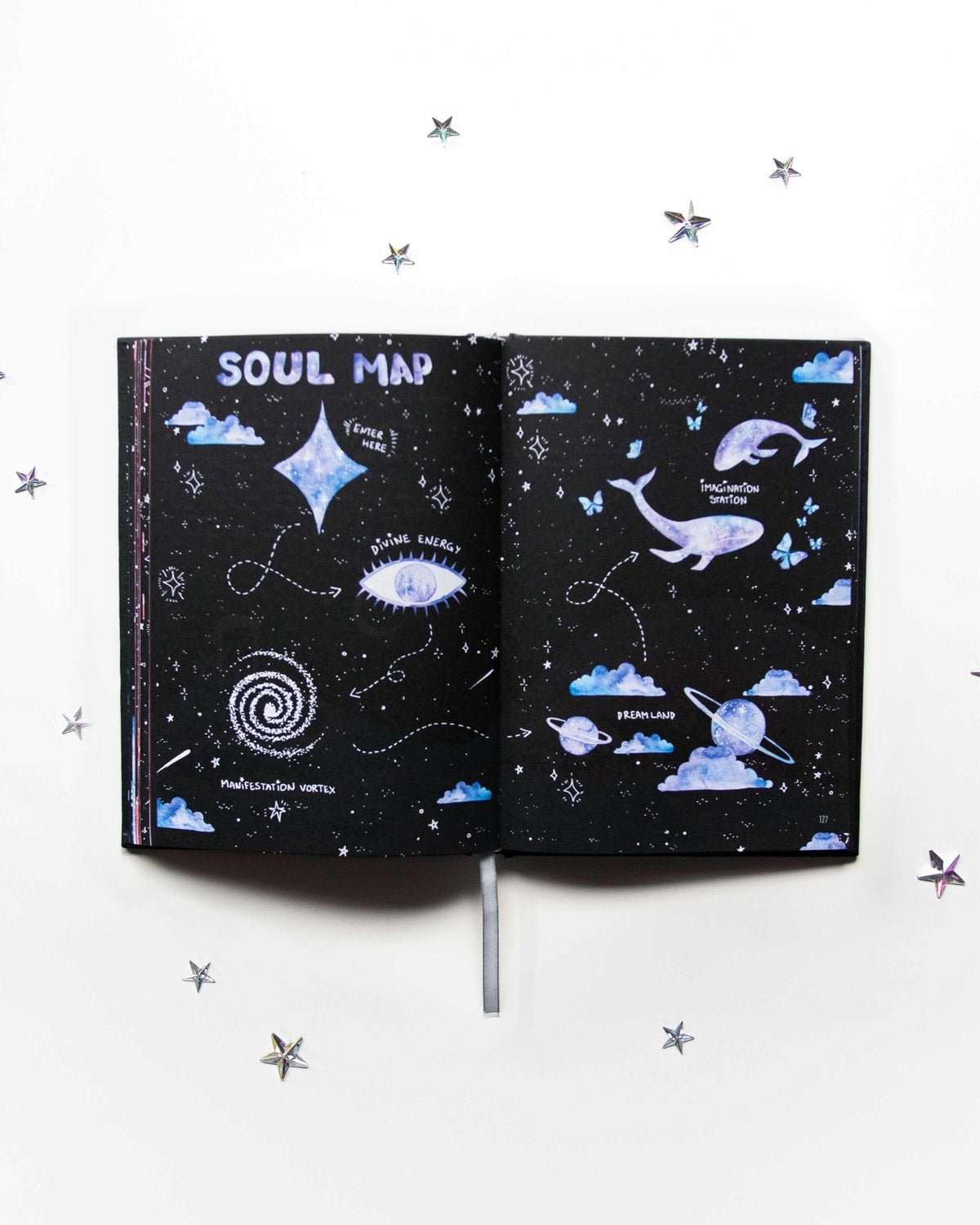 Dreamy Moons "A Journey Within presenting the journal's reflective writing spaces — Eternal Spirit