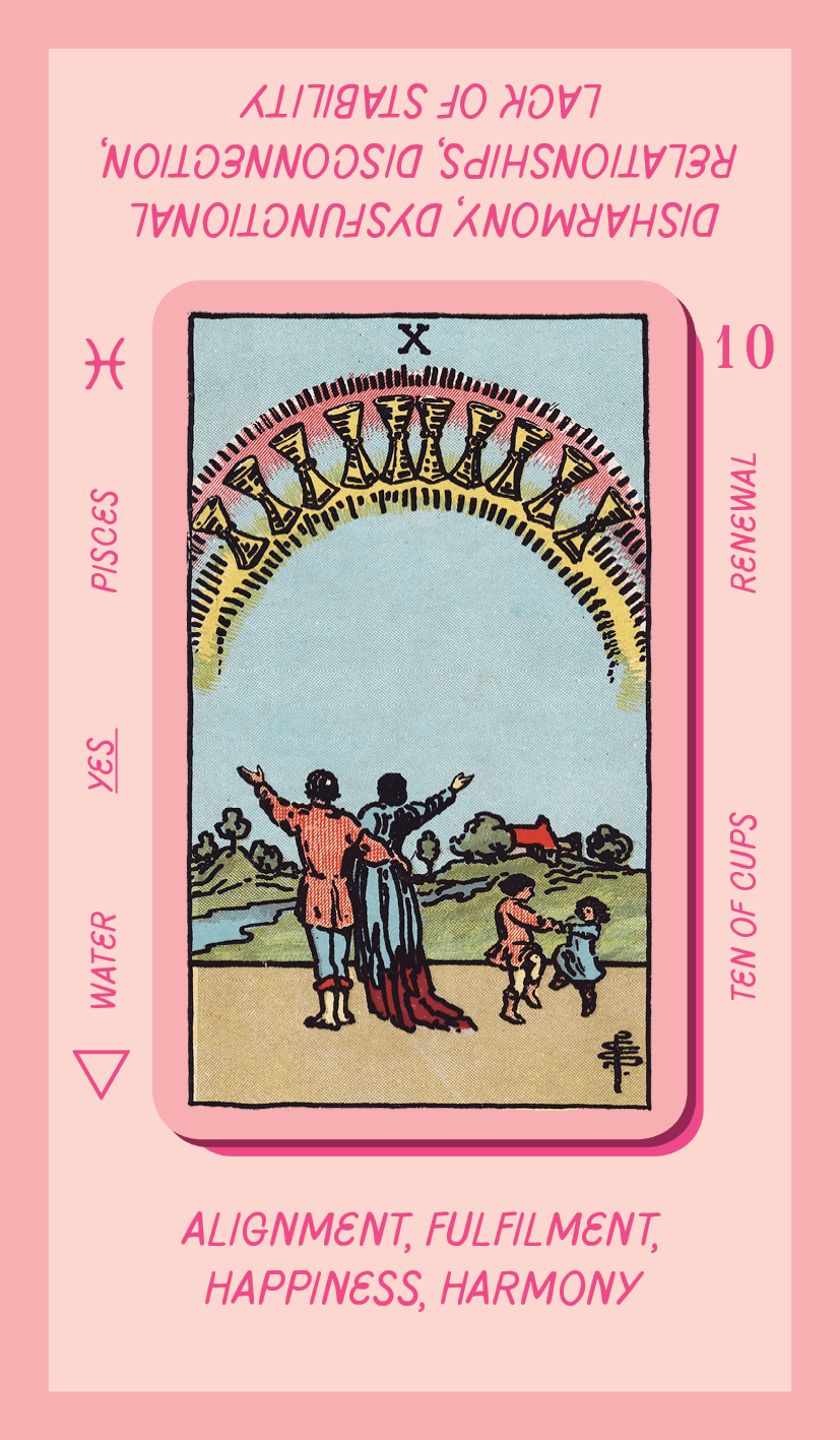 Solis Divinity Tarot (Pink Edition) card presenting the deck's visionary illustrations — Eternal Spirit