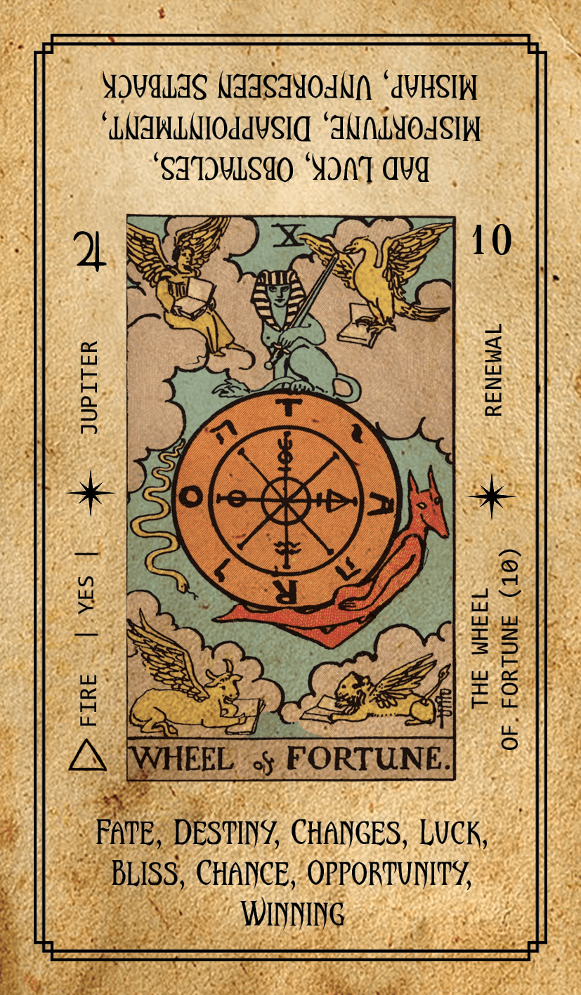 Solis Divinity Tarot (Vintage Edition) card unveiling the deck's spiritual symbolism — Eternal Spirit