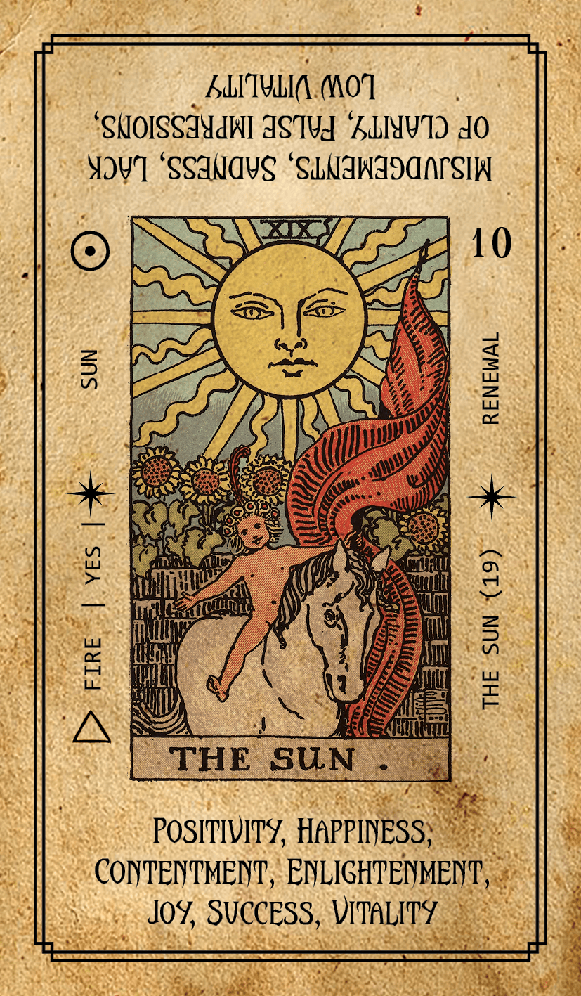 Solis Divinity Tarot (Vintage Edition) card illuminating the deck's rich colour palette — Eternal Spirit
