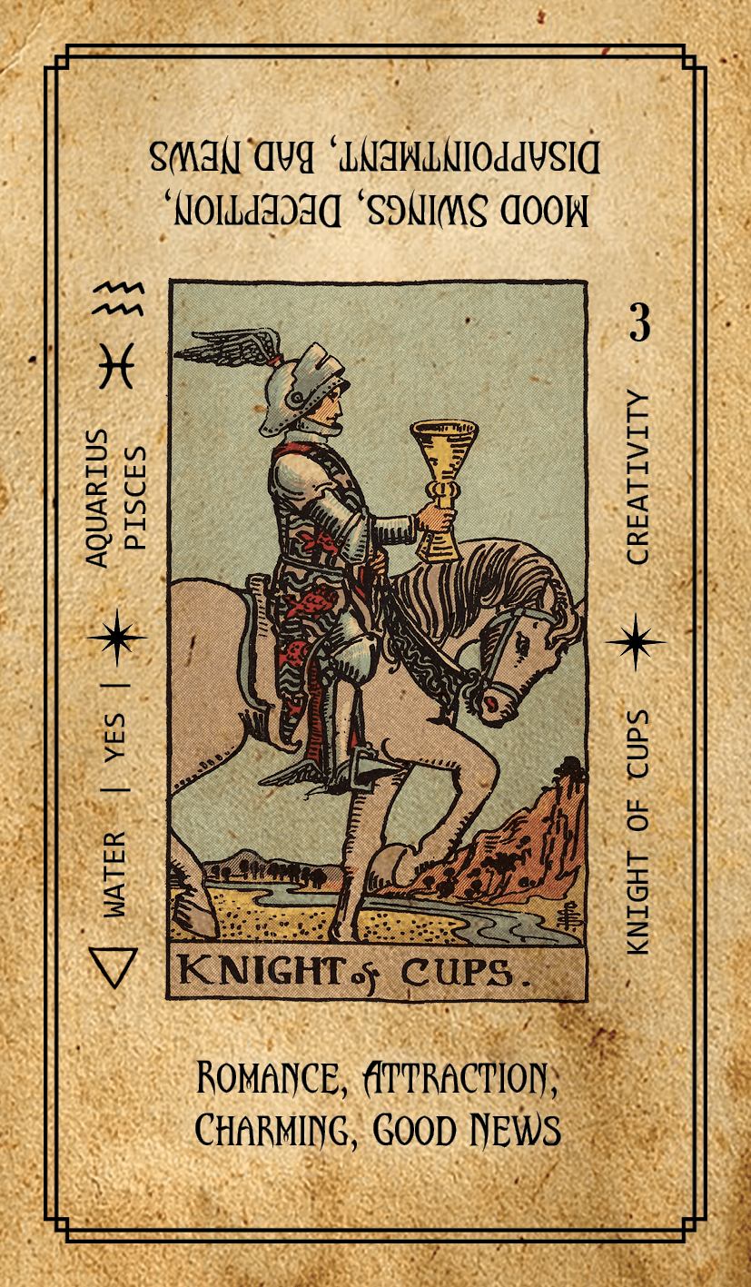 Solis Divinity Tarot (Vintage Edition) card revealing the deck's mystical artwork — Eternal Spirit