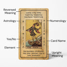 Sample card from the Solis Divinity Tarot (Vintage Edition) tarot deck — Eternal Spirit
