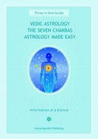 Aracaria Guides Vedic Astrology, The Seven Chakras chart, linking Vedic astrology houses to the seven chakra — Eternal Spirit