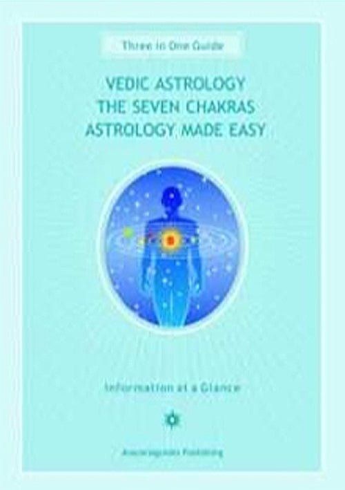 Aracaria Guides Vedic Astrology, The Seven Chakras chart, linking Vedic astrology houses to the seven chakra — Eternal Spirit