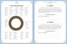 interior preview 3 of Astrology In Focus Workbook — Eternal Spirit