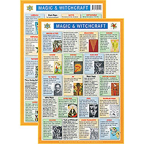 Mini Charts Magic and Witchcraft chart, outlining magical correspondences, herbs and ritual practices — Eternal Spirit