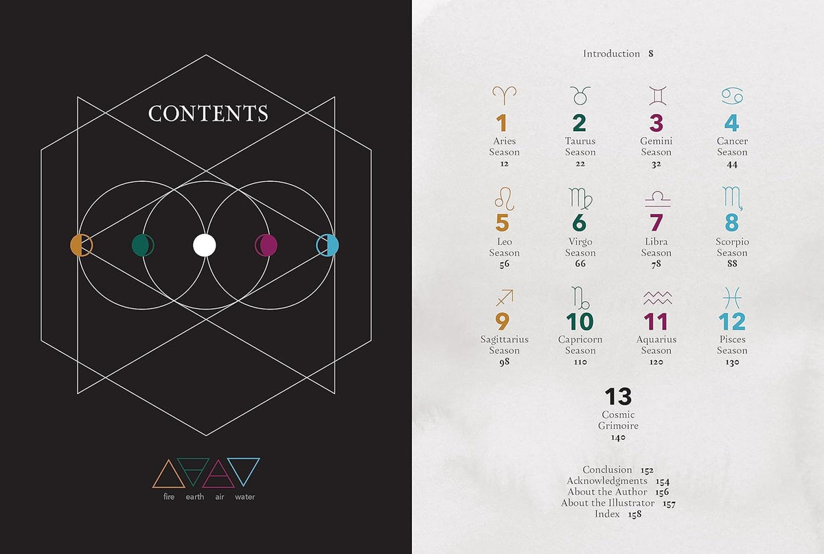 back cover of Seasons of the Zodiac — Eternal Spirit