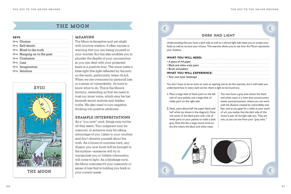 interior preview 4 of Tarot Directory, The — Eternal Spirit