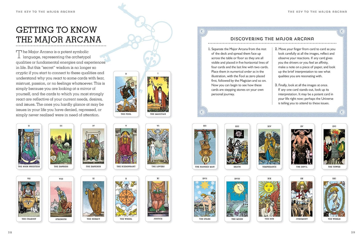 interior preview 3 of Tarot Directory, The — Eternal Spirit