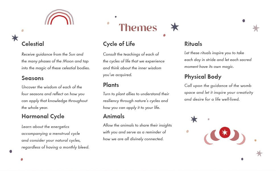 The Sacred Cycles Oracle card highlighting the deck's symbolic art — Eternal Spirit