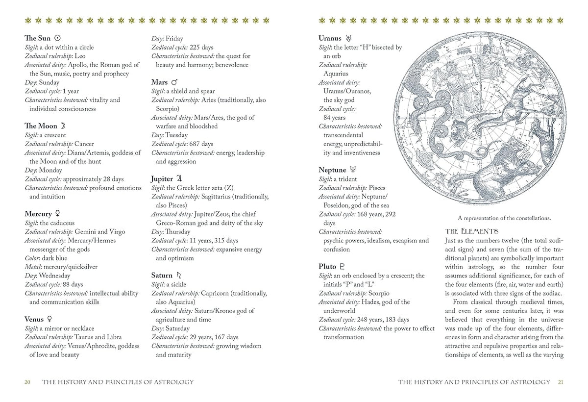 interior preview 4 of Complete Book of Birthdays, The (Gift Edition) — Eternal Spirit