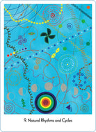 Empath Activation Cards card sharing the deck's luminous illustration style — Eternal Spirit