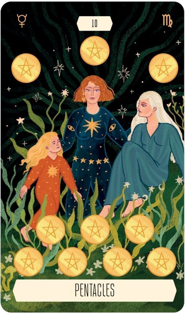 Zodiac Tarot card showing the deck's detailed artistic vision — Eternal Spirit