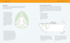 interior preview 4 of Chakras (Gosfield Companion) — Eternal Spirit
