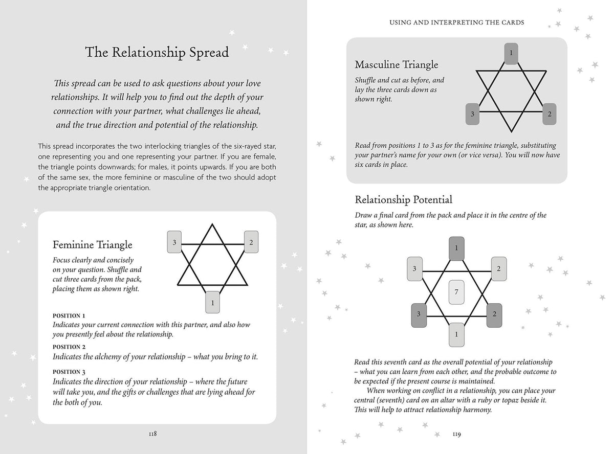The Witches' Oracle card celebrating the deck's unique visual language — Eternal Spirit