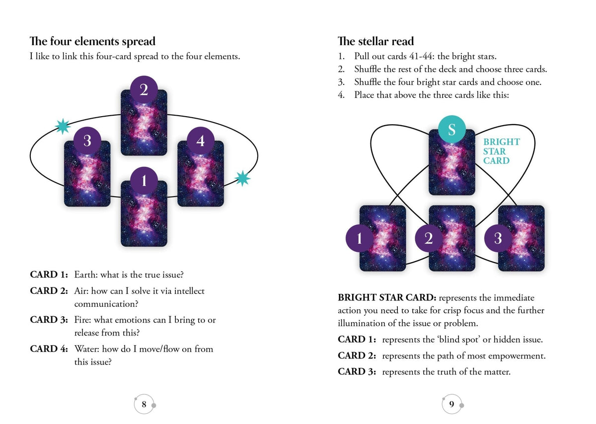 Oracle of the Universe card capturing the deck's intuitive artistry — Eternal Spirit