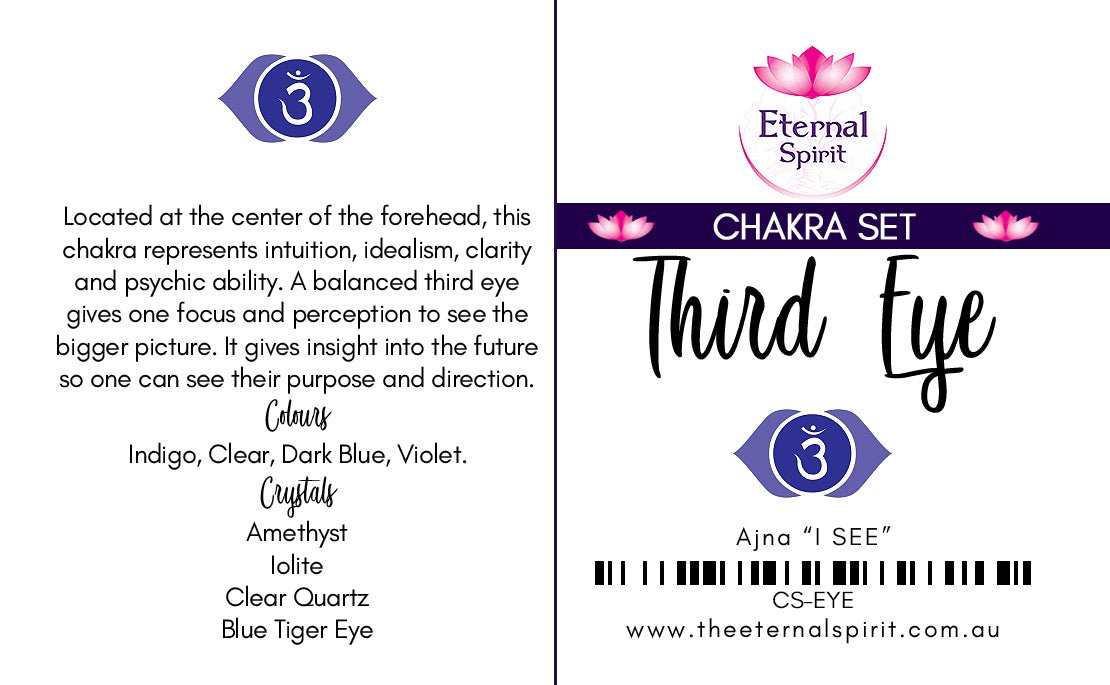 Tumbled crystals from Third Eye chakra set, stones displayed — Eternal Spirit