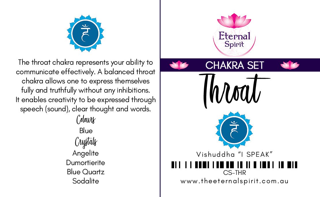 Tumbled crystals from Throat chakra set, stones displayed — Eternal Spirit