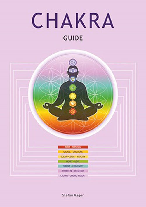 Aracaria Guides Chakra chart, detailing the seven chakras, their colours and energy centres — Eternal Spirit