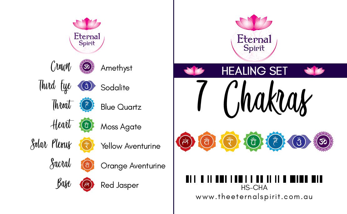 Tumbled crystals from Complete Chakra chakra set, stones displayed — Eternal Spirit