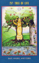 The Anubis Oracle card displaying the deck's hand-painted illustrations — Eternal Spirit