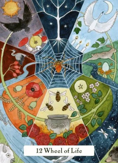 The Witches' Wisdom Tarot card unveiling the deck's spiritual symbolism — Eternal Spirit