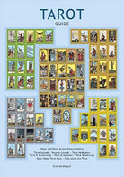 Aracaria Guides Tarot chart, illustrating Major and Minor Arcana card meanings at a glance — Eternal Spirit