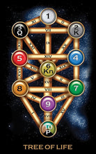 Tarot of Dreams card exhibiting the deck's transformative card art — Eternal Spirit