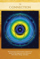 Sacred Geometry of Relationships Oracle card unveiling the deck's spiritual symbolism — Eternal Spirit